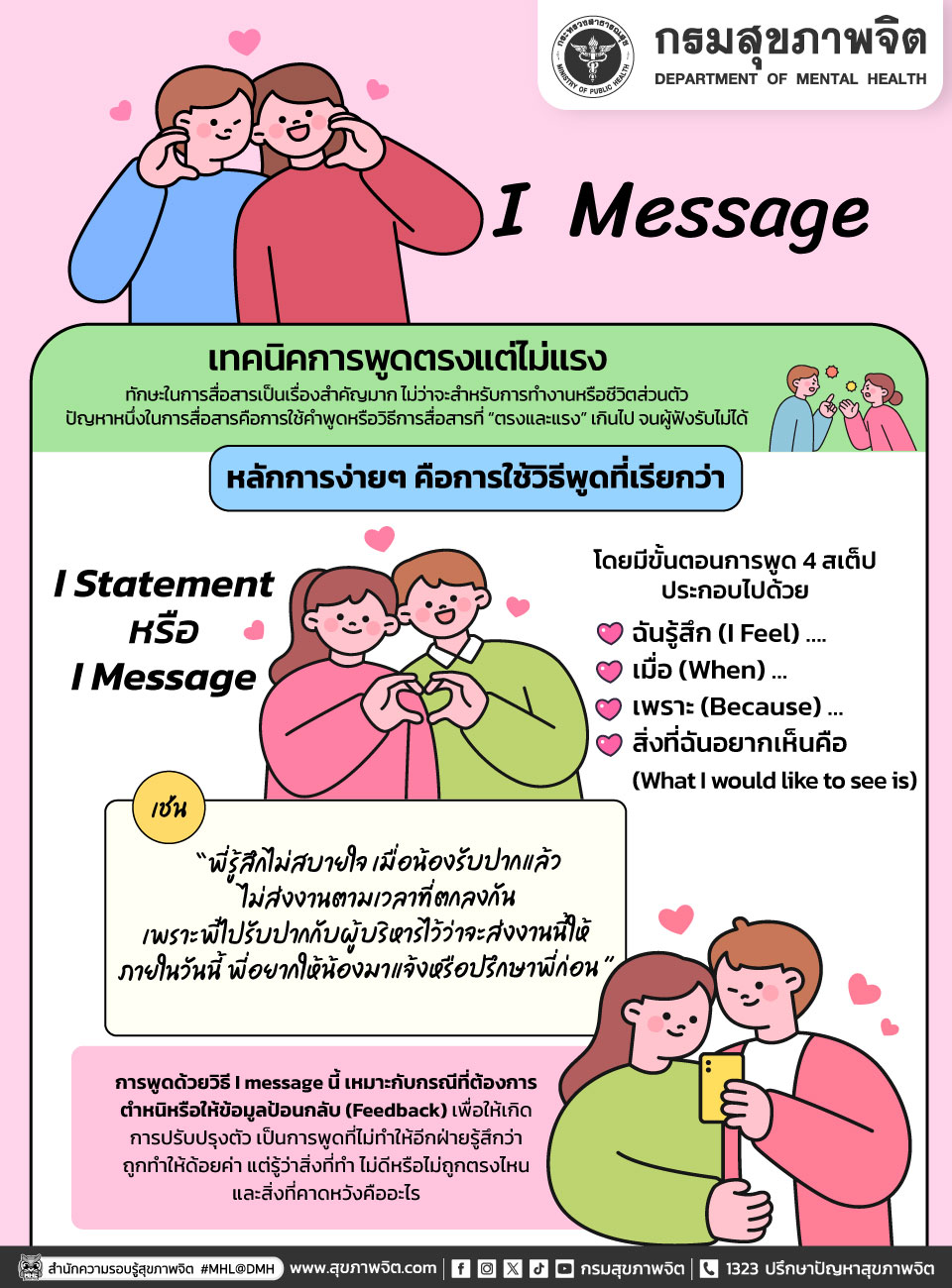 พูดตรงใจ...ไม่ทำร้ายความรู้สึก ด้วยเทคนิค 