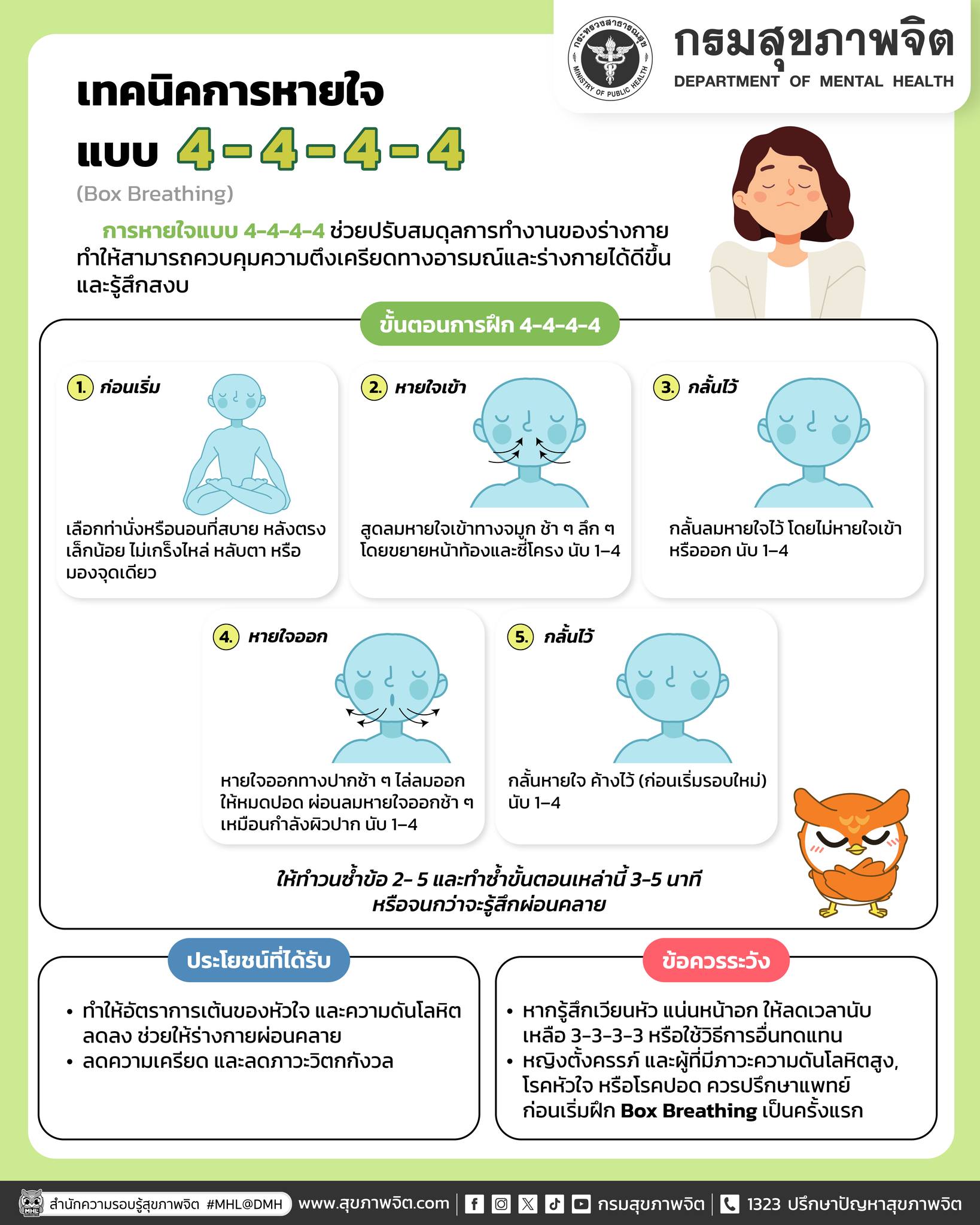5 ขั้นตอนการฝึกหายใจแบบ 4-4-4-4