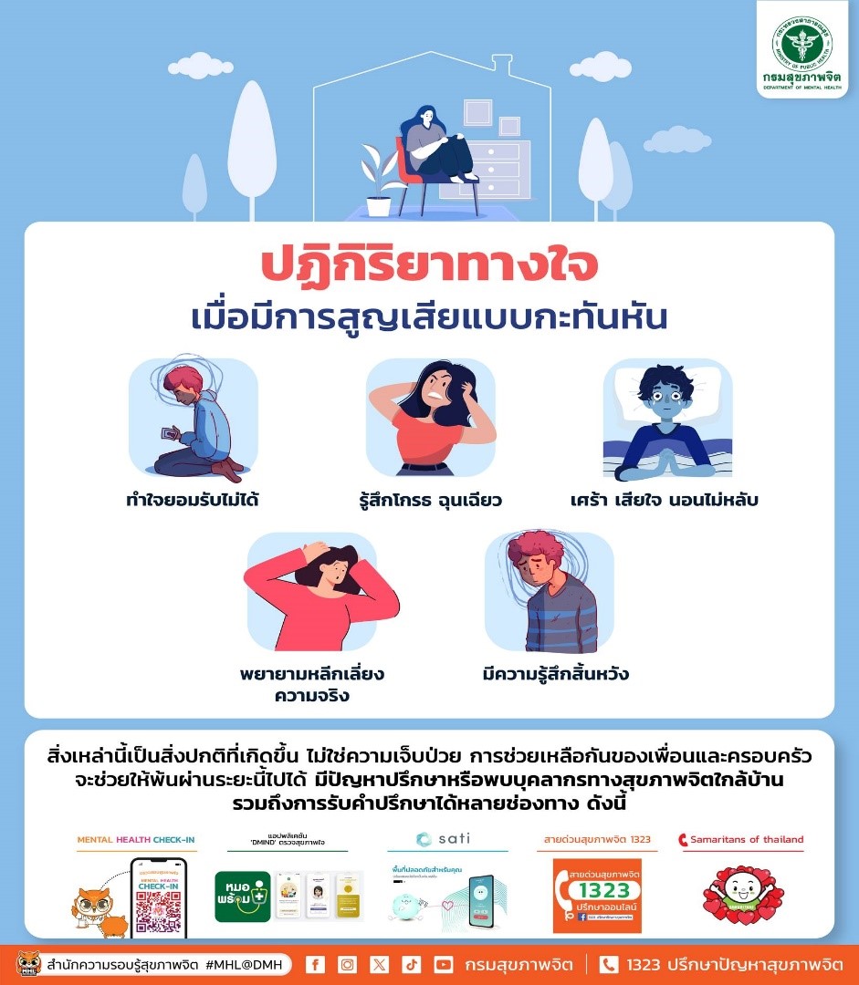 วิธีการสังเกตปฏิกิริยาทางใจเมื่อมีการสูญเสียแบบกระทันหัน