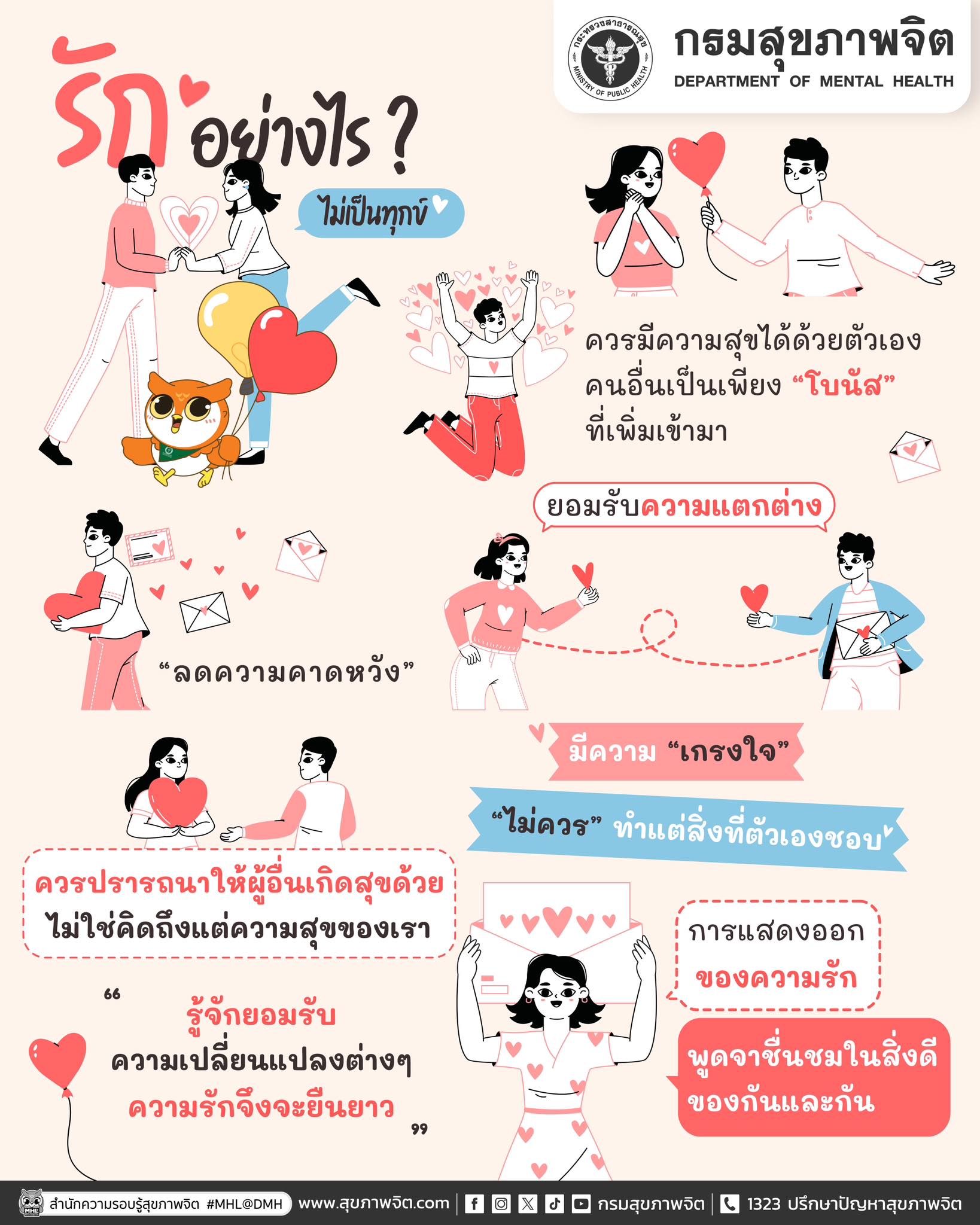 รักอย่างไร... ไม่เป็นทุกข์
