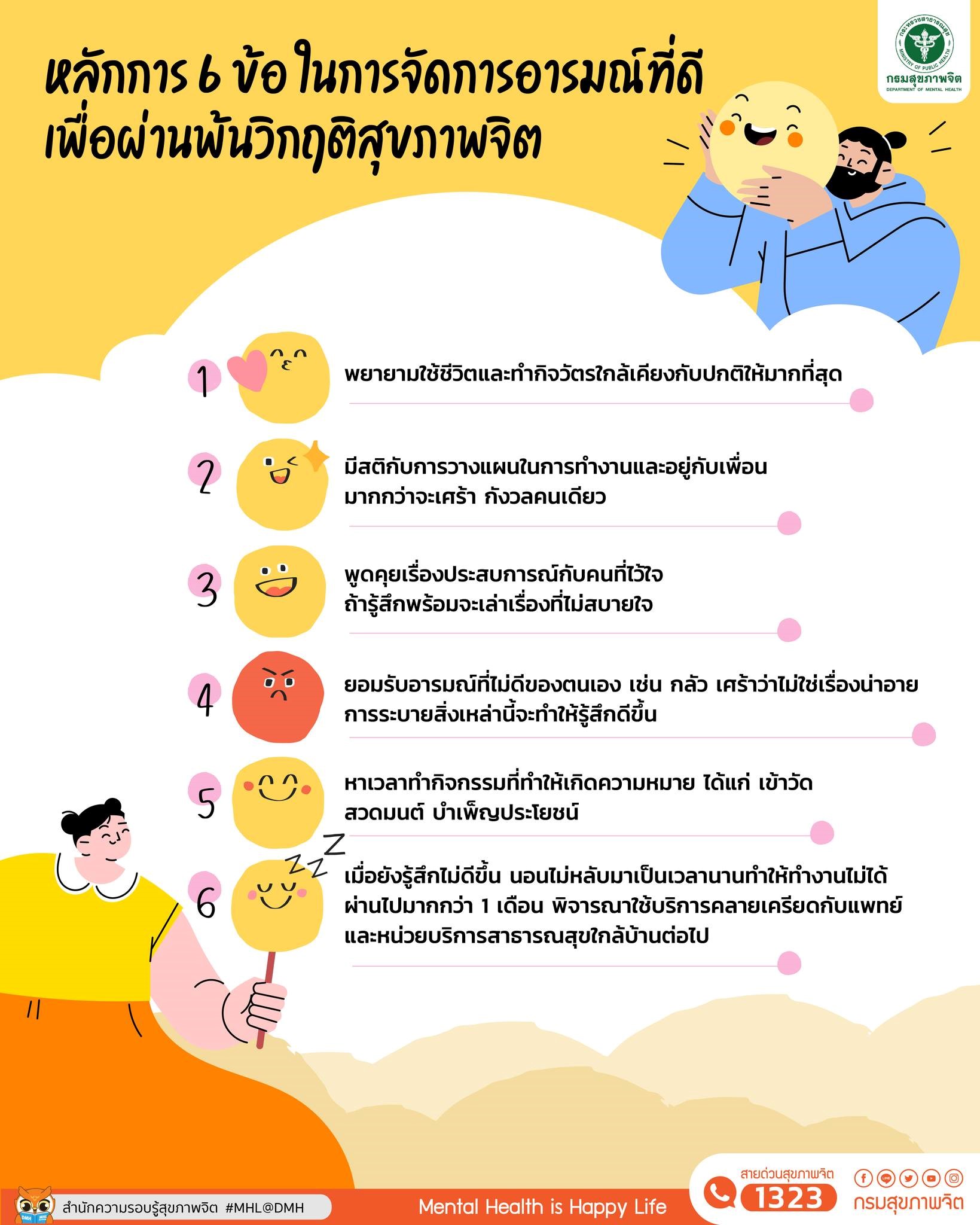 การจัดการอารมณ์ที่ดีเพื่อผ่านพ้นวิกฤตสุขภาพจิต