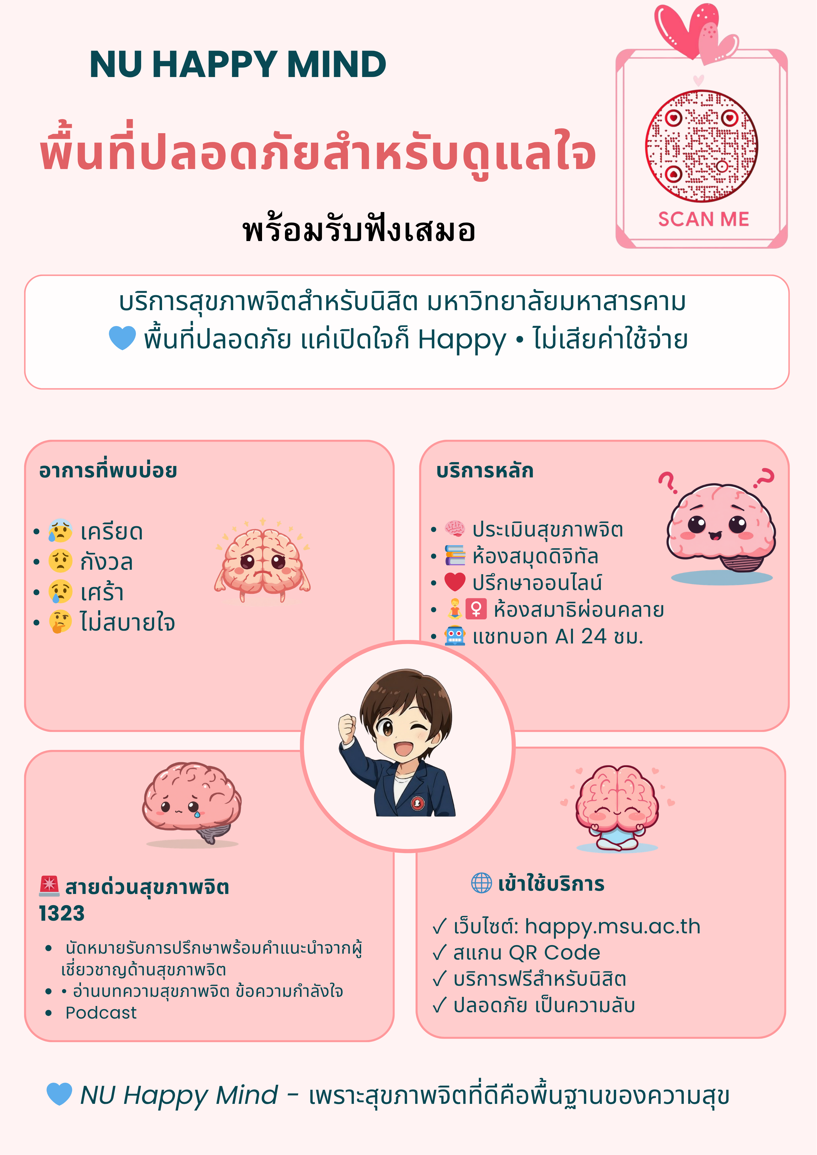 รู้จักกับเรา NU Happy Mind  