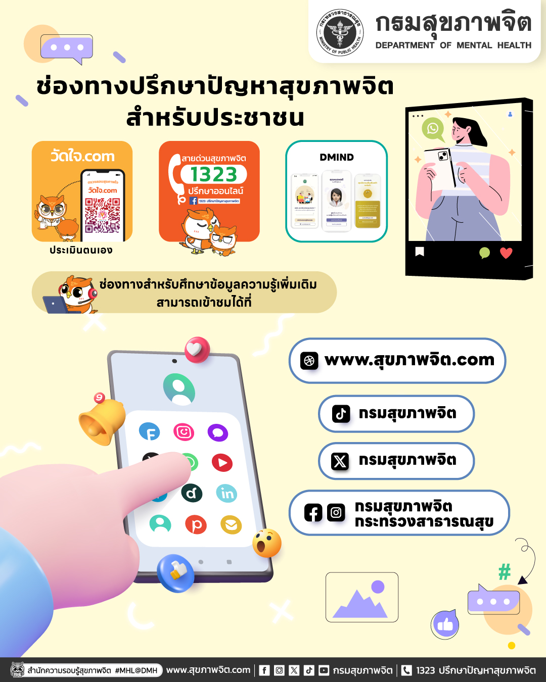 ช่องทางช่วยเหลือจากกรมสุขภาพจิต