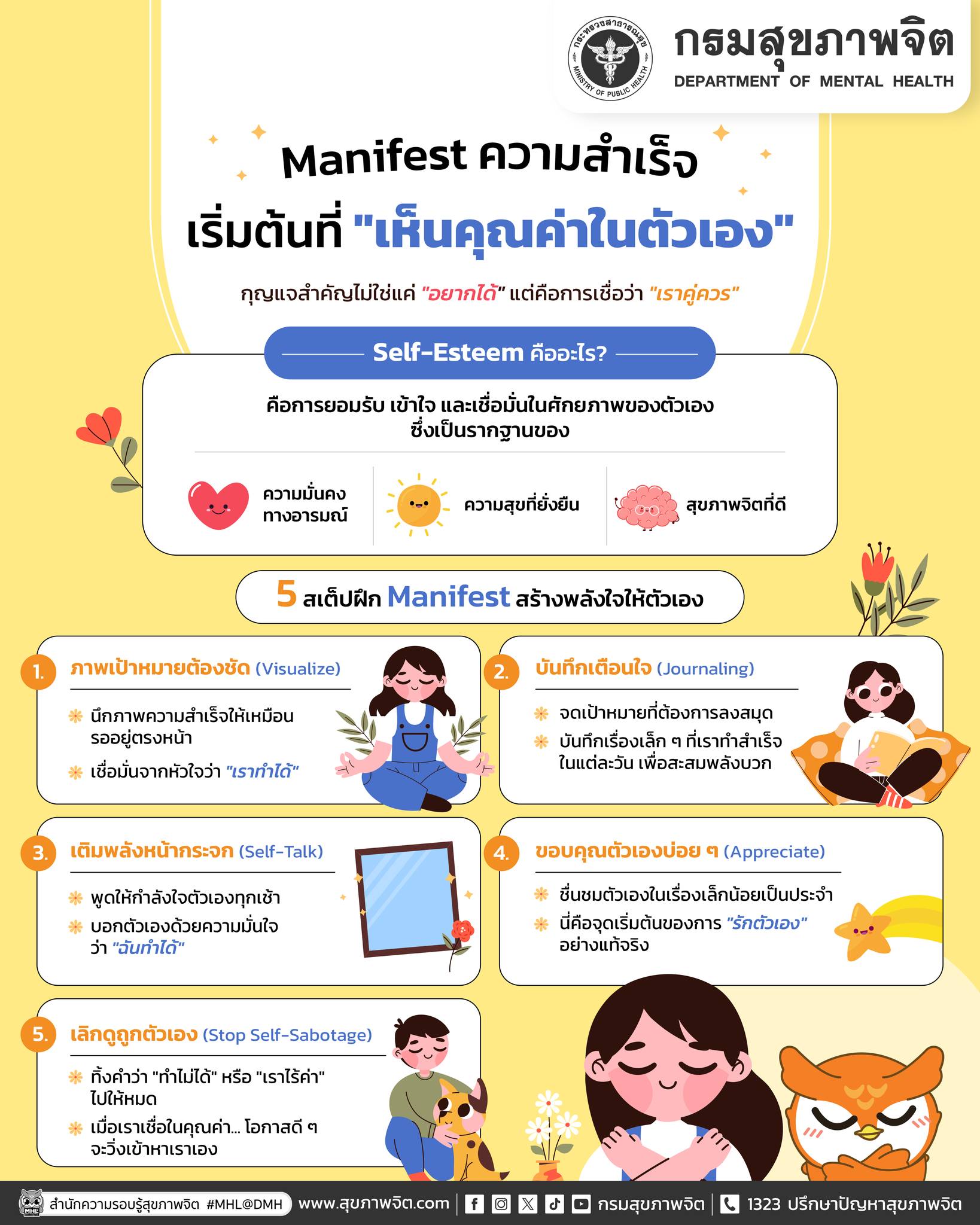 ความสำเร็จ เริ่มต้นที่เห็นคุณค่าในตัวเอง