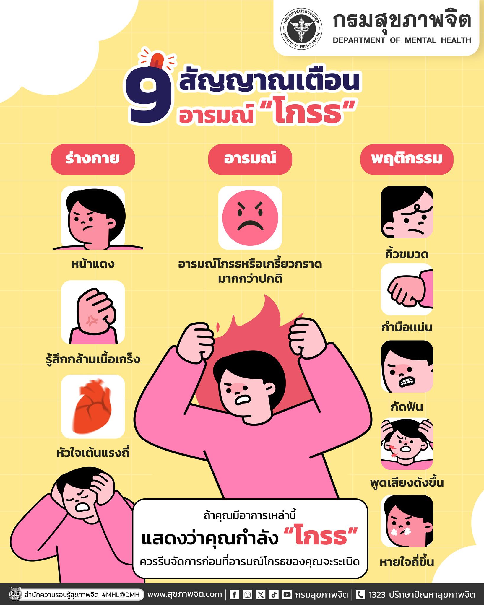 9 สัญญาณเตือนอารมณ์ 